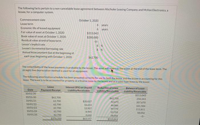  please donot roght show work please do it right show work