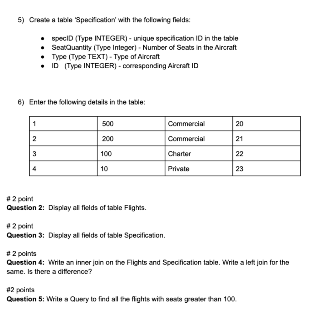 (Type INTEGER) - Aircraft ID that is unique for every flight -