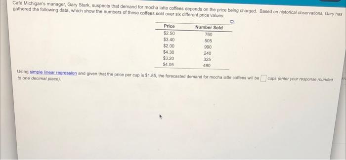  Caf Michigan's manager, Gary Stark, suspects that demand for mocha latte