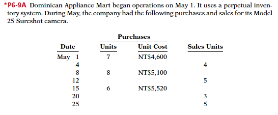 Instructions: a) Determine the ending inventory under a perpetual inventory system