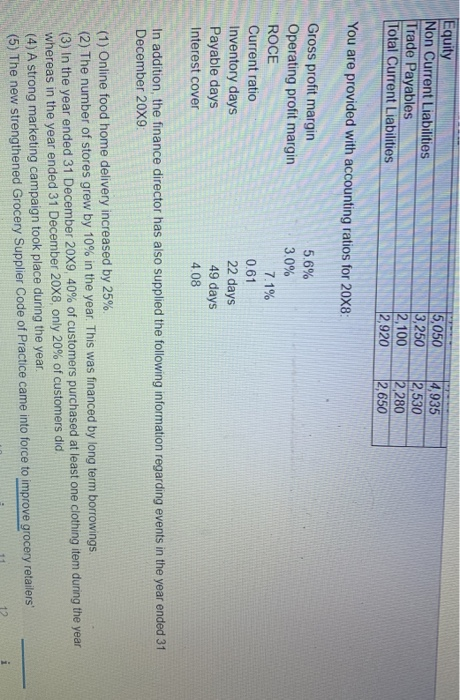 Total 23 marks ABC is an international supermarket chain selling food, clothes