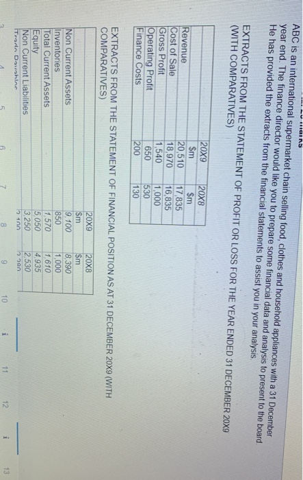 would like you to prepare some financial data and analysis to present