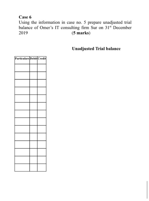  Case 6 Using the information in case no. 5 prepare unadjusted