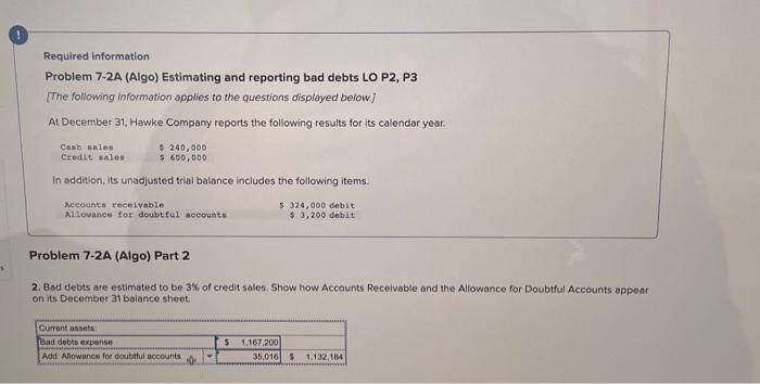 December 31, Hawke Company reports the following results for its calendar year.