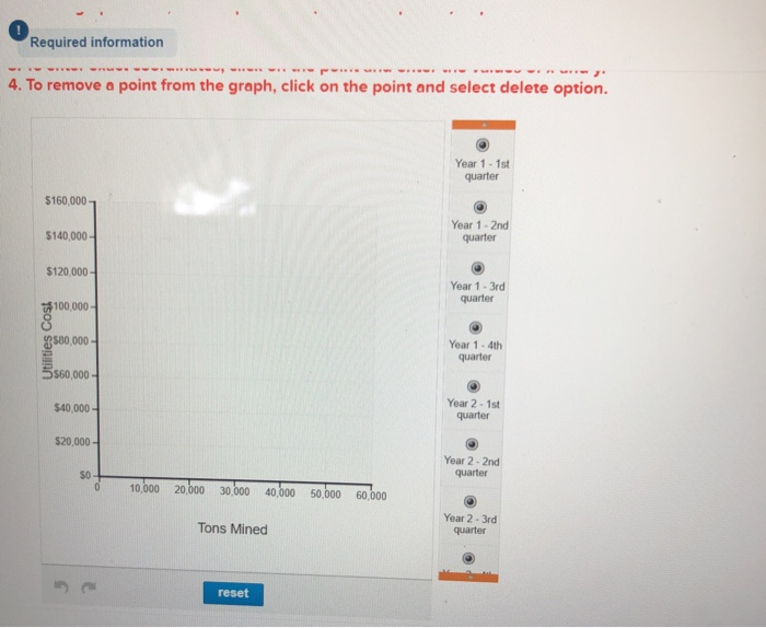 for management planning and decision-making purposes. The company's cost analyst has concluded