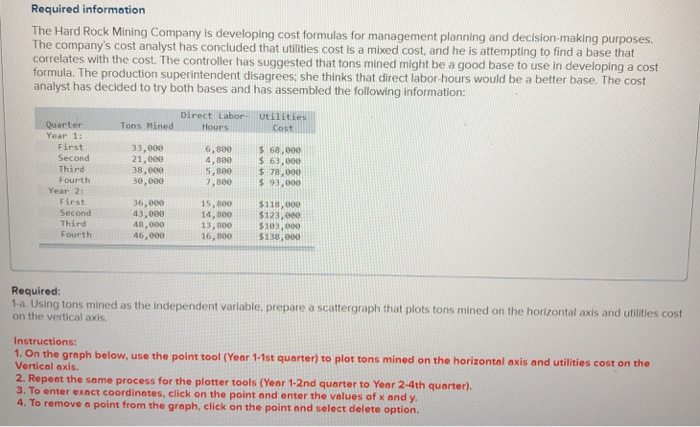 find a base that correlates with the cost. The controller has suggested