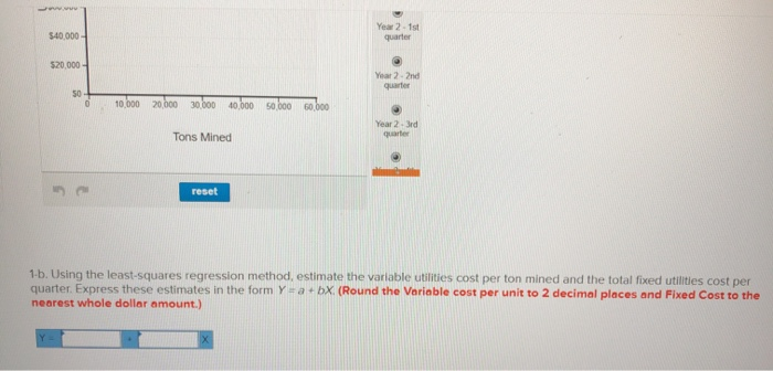a cost formula. The production superintendent disagrees; she thinks that direct labor-hours