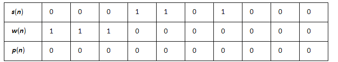  1* Now back to Table. Write a simple code that will