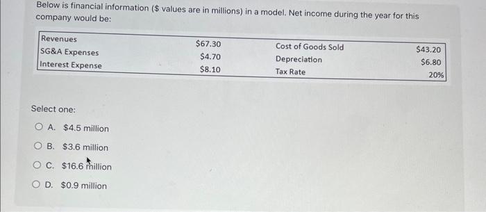  Below is financial information ( $ values are in millions) in