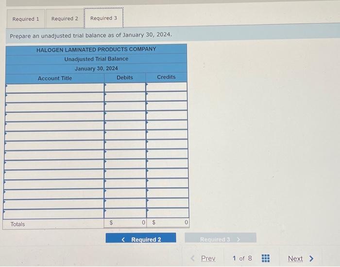 Issued conmon stock in exchange for $102,000 cash. January 2 Purchased inventory