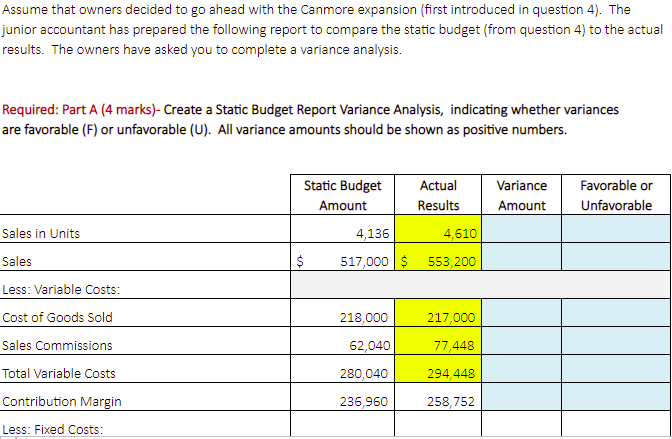 Sports should expand operations to a second location. She has even found