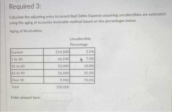 format of your journal entry should be as follows: In each journal