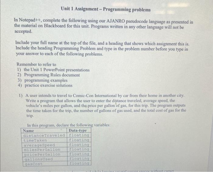  Unit 1 Assignment - Programming problems In Notepad+ +, complete the