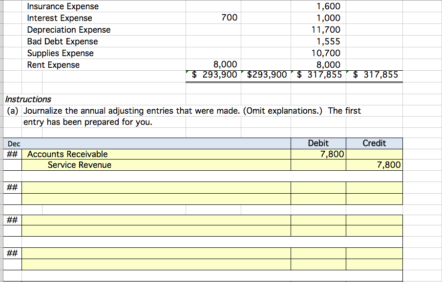 trial balance amounts to determine the adjusting journal entries that were made