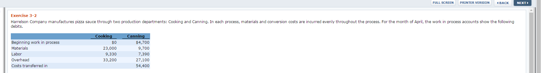 Exercise 3-2 FULL SCREEN PRINTER VERSION BACK NEXT Exercise 3-2 Harrelson Company
