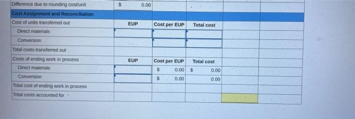 Exercises below. [The following information applies to the questions displayed below) During