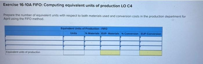 April, the production department of a process manufacturing system completed a number