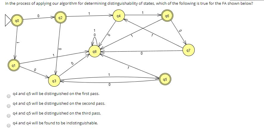 In the process of applying our algorithm for determining distinguishability of