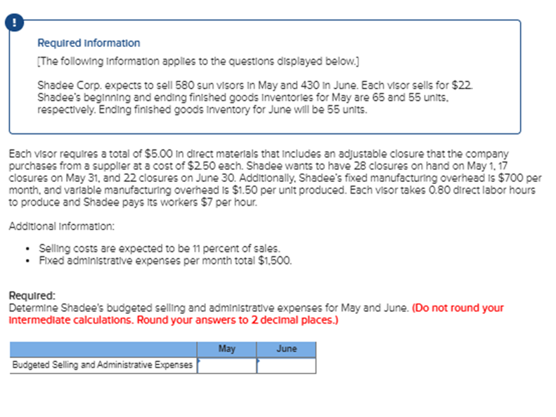 Shadee Corp. expects to sell 580 sun visors in May and 430