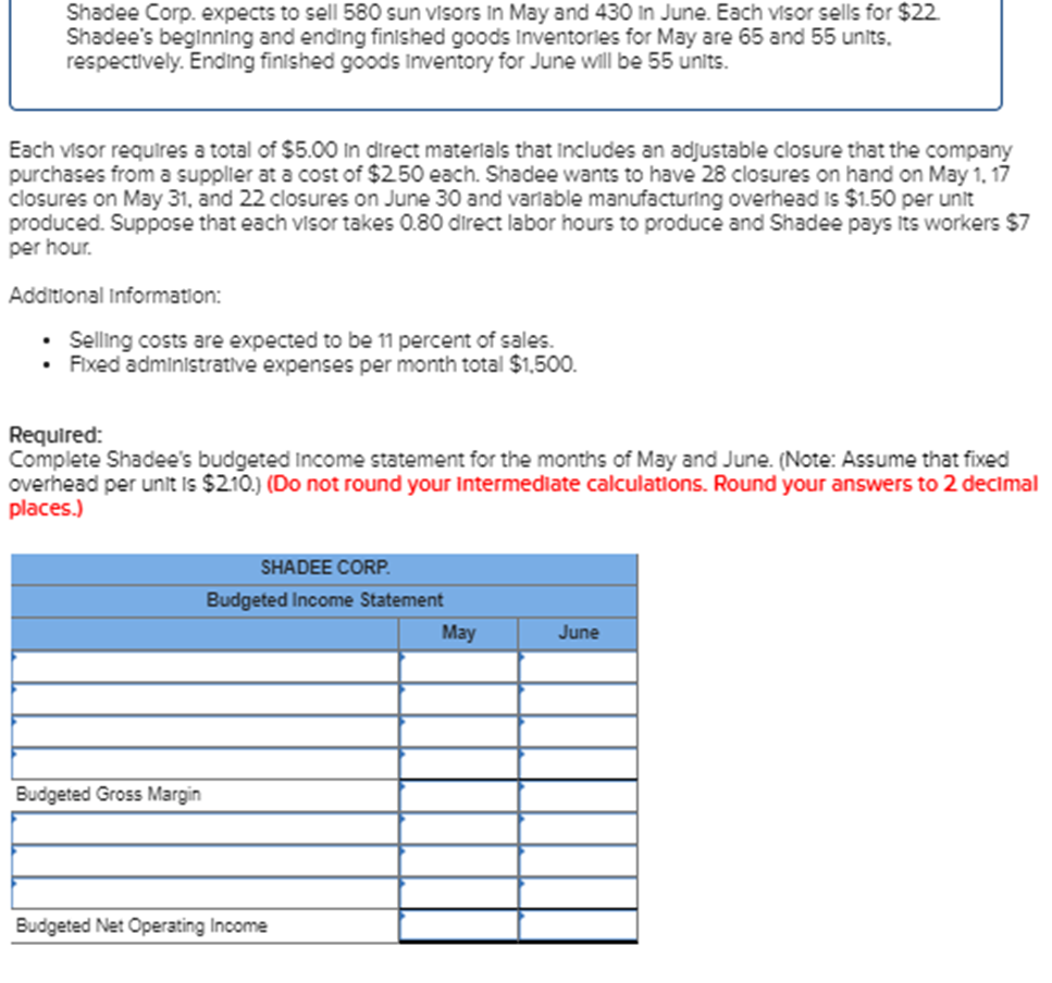 in June. Each visor sells for $22 Shadee's beginning and ending finished