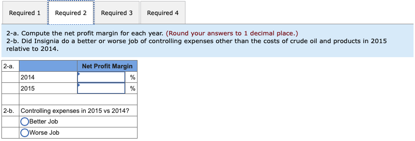 percent) from $3.34 in 2014 (to $2.40 in 2015). Let's see whether