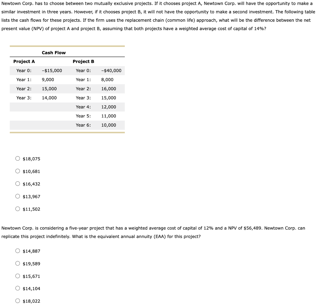  Newtown Corp. has to choose between two mutually exclusive projects. If