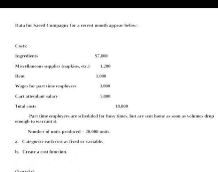  Data for Saeed Compagny for a recent month appear below: Costs: