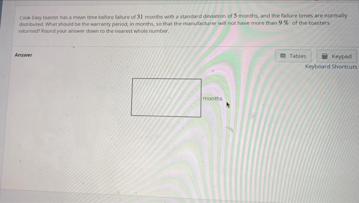 please help asap Cook-Easy toaster has a mean time before failure of