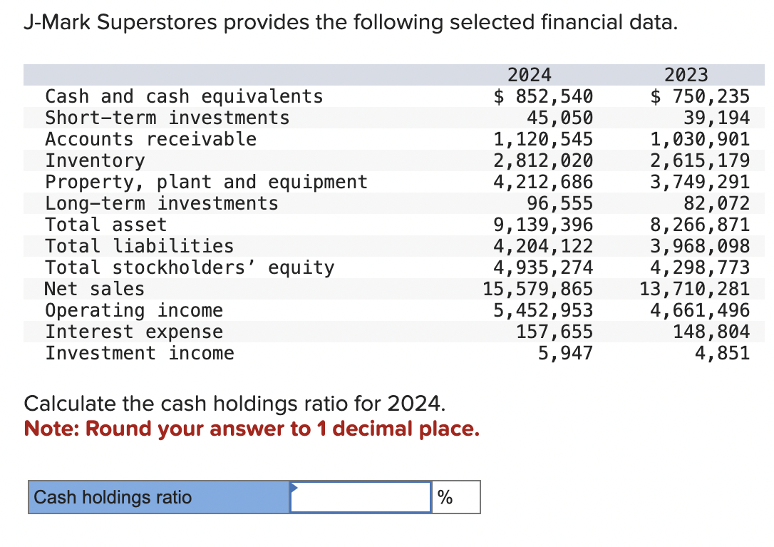  J-Mark Superstores provides the following selected financial data. Calculate the cash