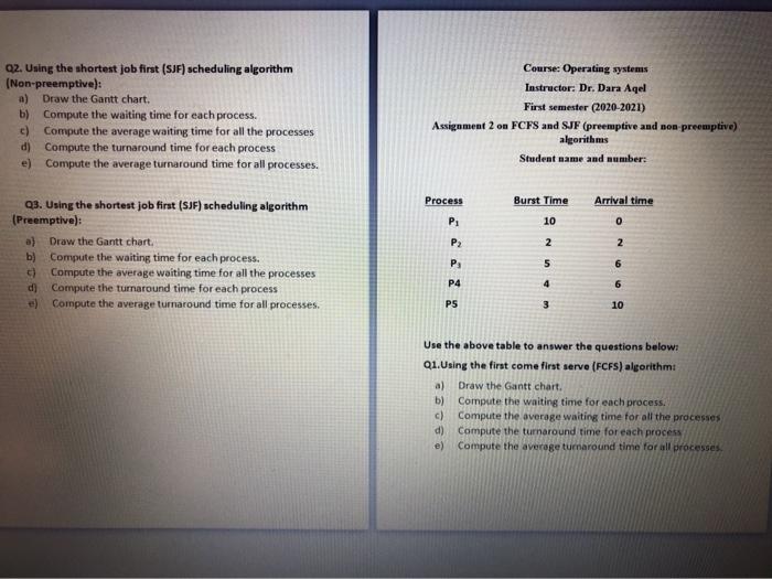  02. Using the shortest job first (SJF) scheduling algorithm (Non-preemptive): a)