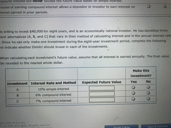  mpound interest will never exceed the (future value based on simple