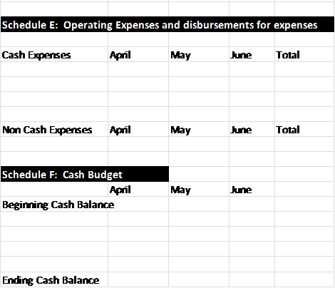 and kayaking gear. The owner, Timothy Wolf, has enlisted you to prepare