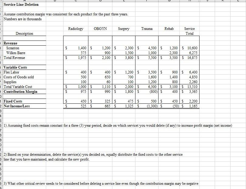  N 2 Service Line Deletion - Assume contribution margin was consistent