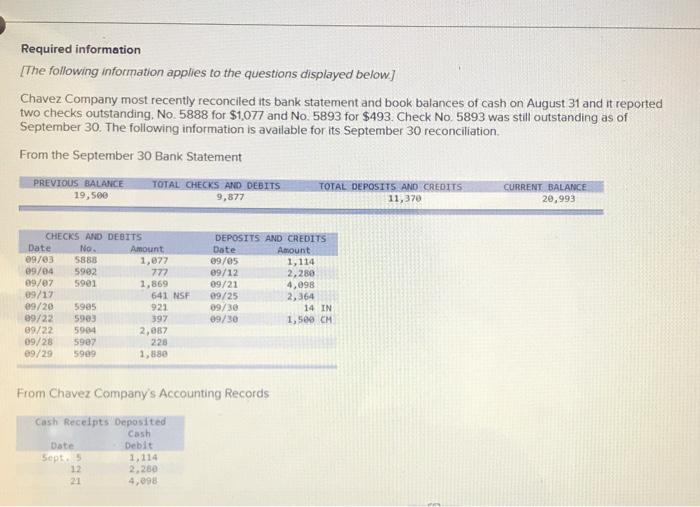  please don't upload a cropped image for the answer because my