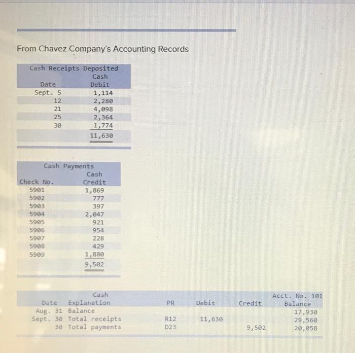 device will not show the full image. thank you Required information [The