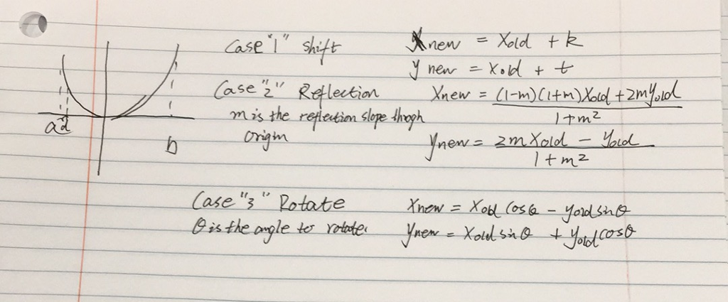 hi, I am tring to write a C program that can run
