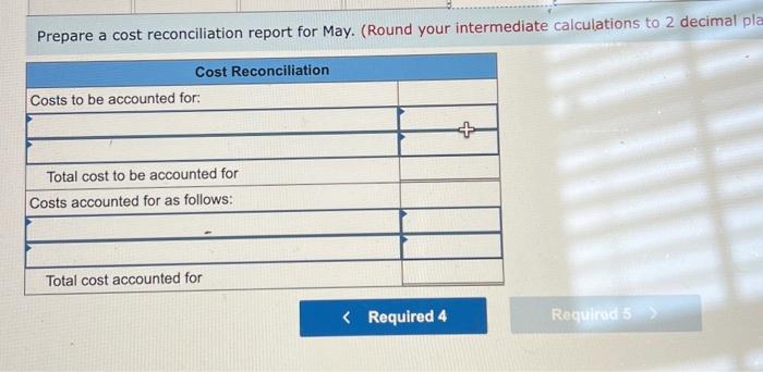 for May: Required: 1. Compute the equivalent units of production for materials