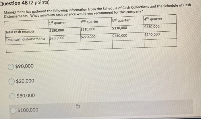 the following are discretionary uses of available cash? Paying depreciation on equipment