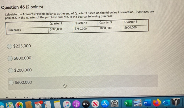 has gathered the following information from the Schedule of Cash Collections and