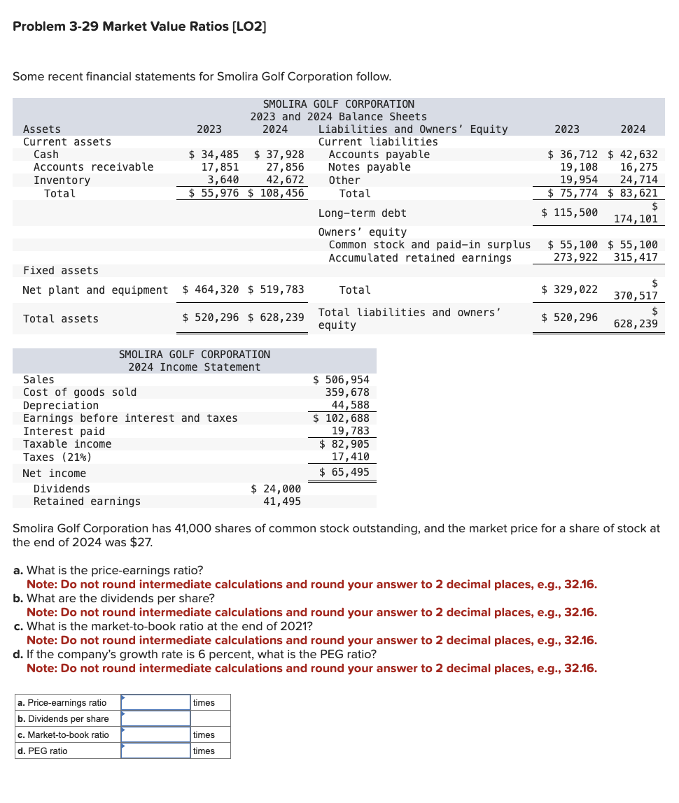  Show me the steps to solve Problem 3-29 Market Value Ratios