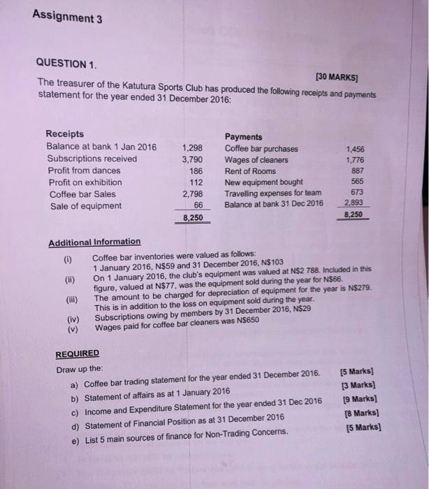  Show all workings Assignment 3 QUESTION 1. [30 MARKS] The treasurer