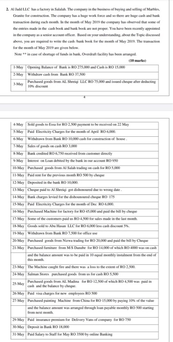 image text in transcribed