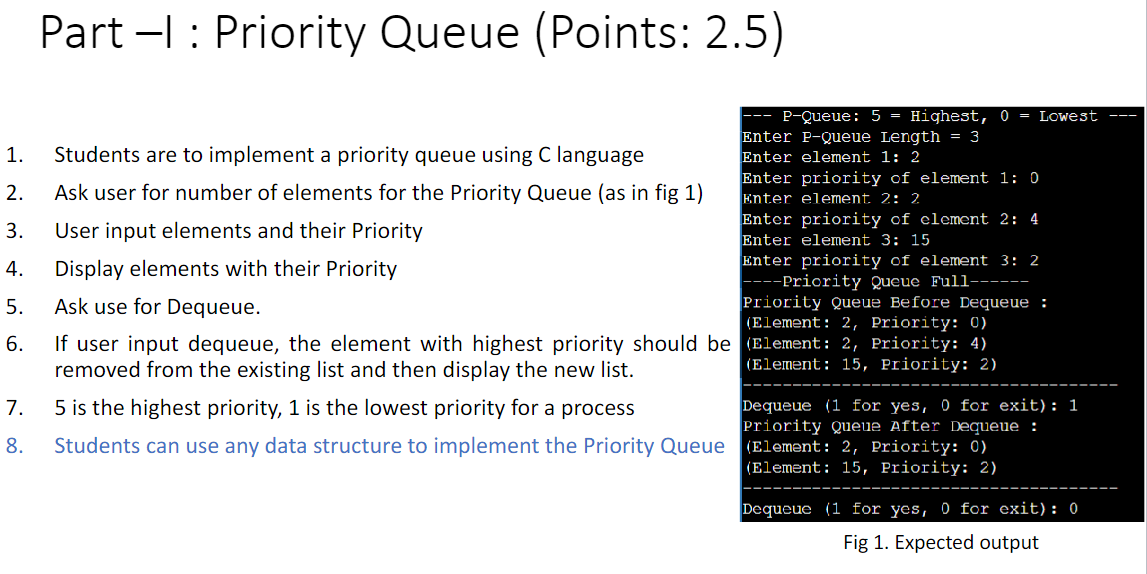  WRITE IN C not c++ Part -| : Priority Queue (Points: