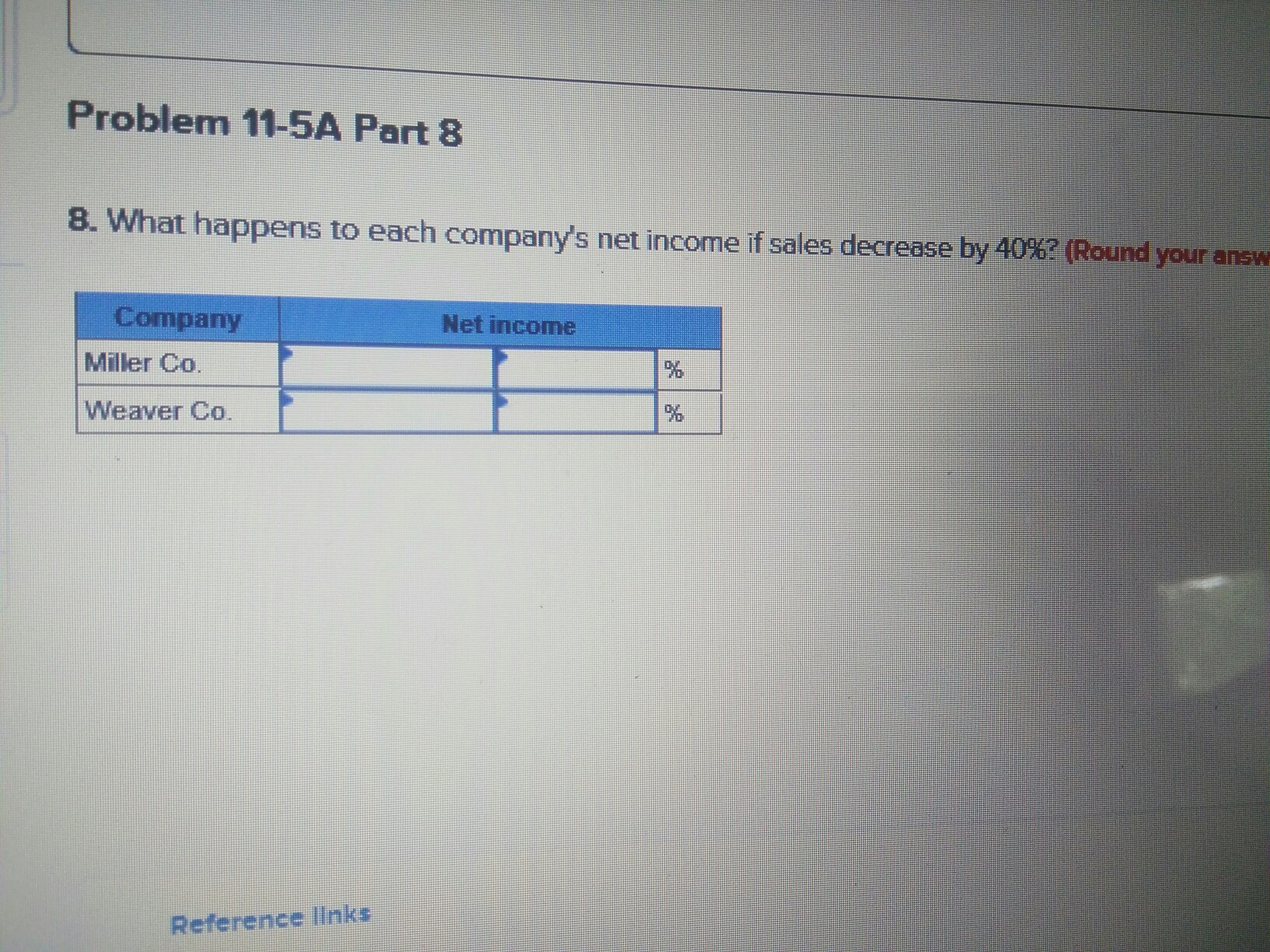 eee 1,000,00e 25e,eee 66,000 $ 184,000 Weaver Company Sales Variable expenses (68%)
