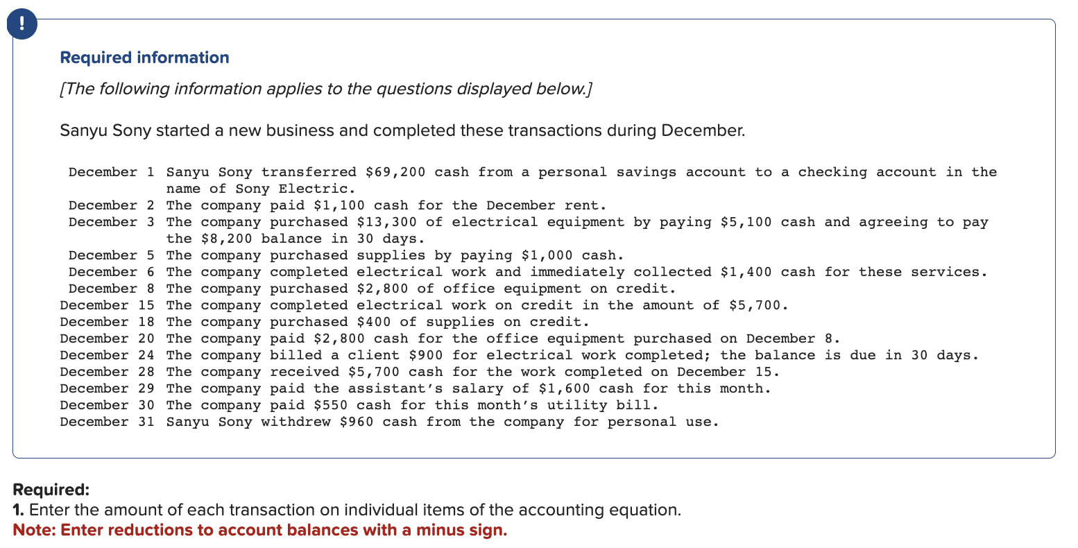  Please answer clearly and in the same format as the graph.