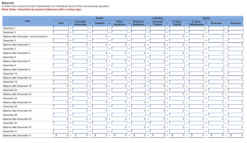 Thank you!!!! Required information [The following information applies to the questions displayed
