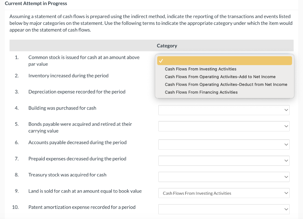 Assuming a statement of cash flows is prepared using the indirect