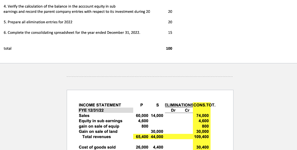 be a copy/paste" when a formula/cell reference is appropriate will not earn