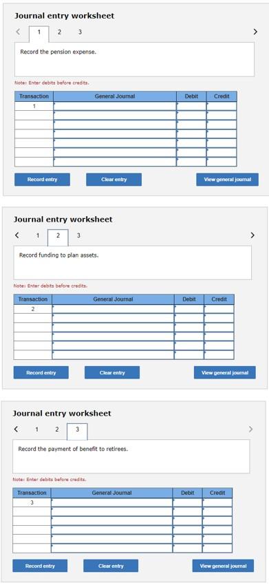 Prior service cost at Jan. 1, 2021, from plan amendment at the
