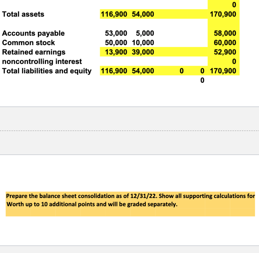January 1, 2021, when Savory stockholders' equity consisted of $10,000 Capital Stock